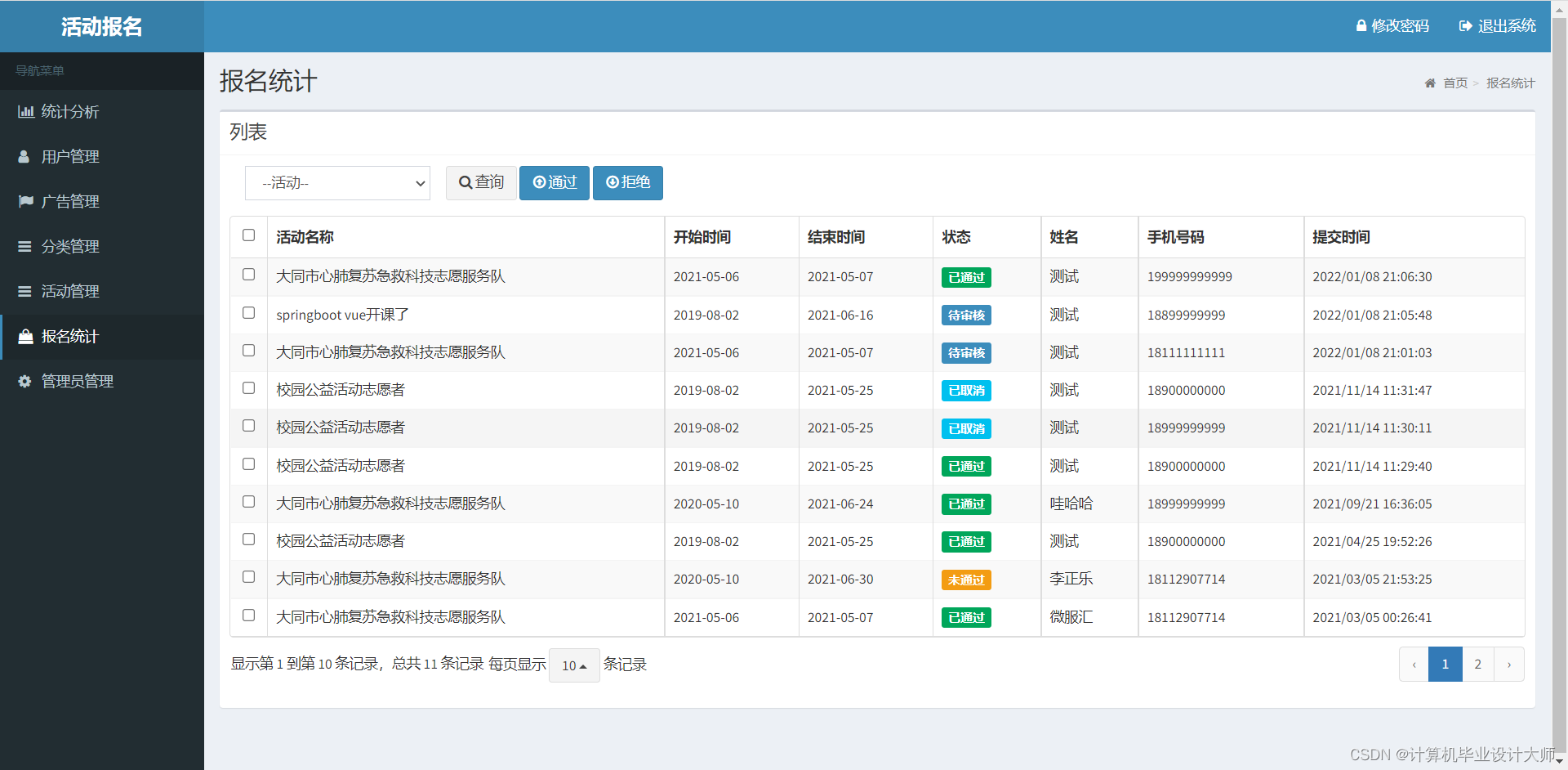 计算机毕业设计javaweb活动报名系统源码