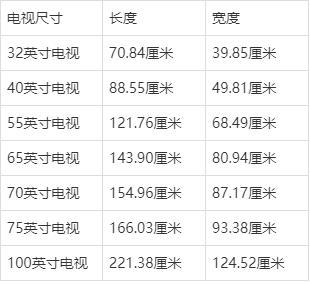 75寸电视长宽多少厘米