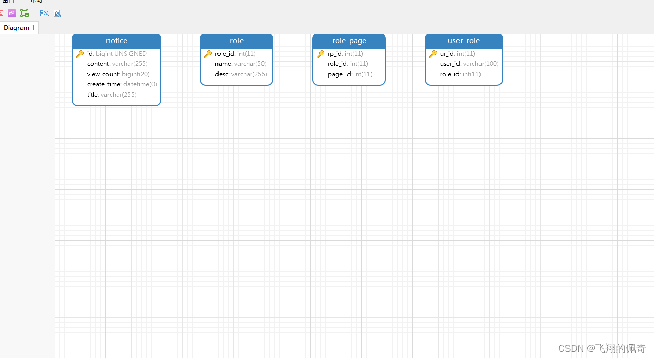 基于Springboot+MYSQL+Maven实现的宠物医院管理系统（源码+数据库+运行指导文档+项目运行指导视频）