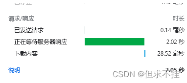 [外链图片转存失败,源站可能有防盗链机制,建议将图片保存下来直接上传(img-Td7kCXdg-1670144445328)(C:\Users\16075\AppData\Roaming\marktext\images\2022-11-26-23-12-15-image.png)]