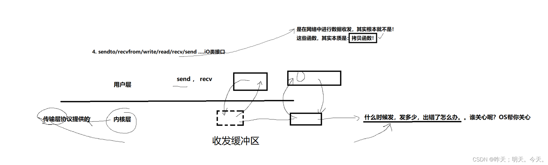 _Linux (传输层一版本)