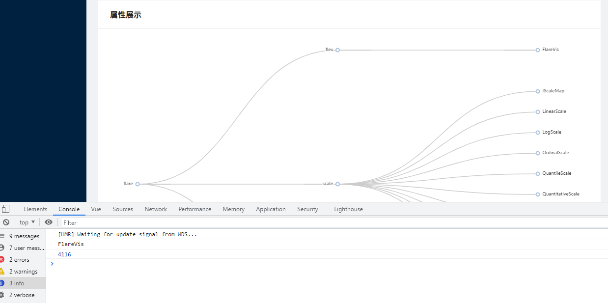 echarts tree文字节点点击事件_echart 树形图怎么区分点击是文字还是节点CSDN博客