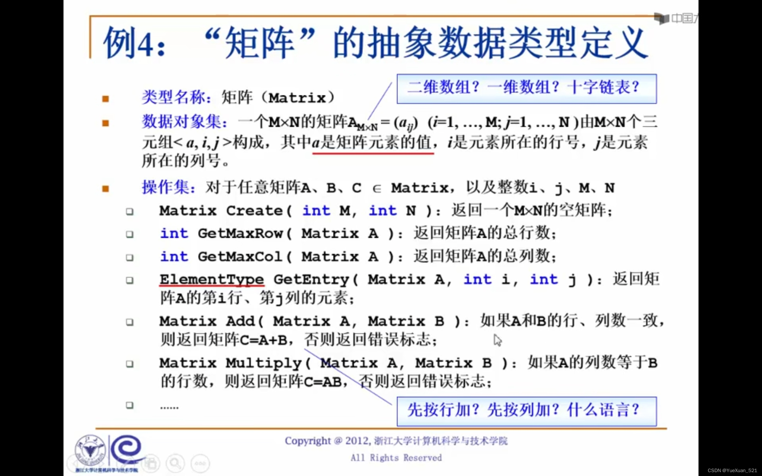 数据结构与算法1.1关于数据结构、空间使用、算法效率、抽象数据类型