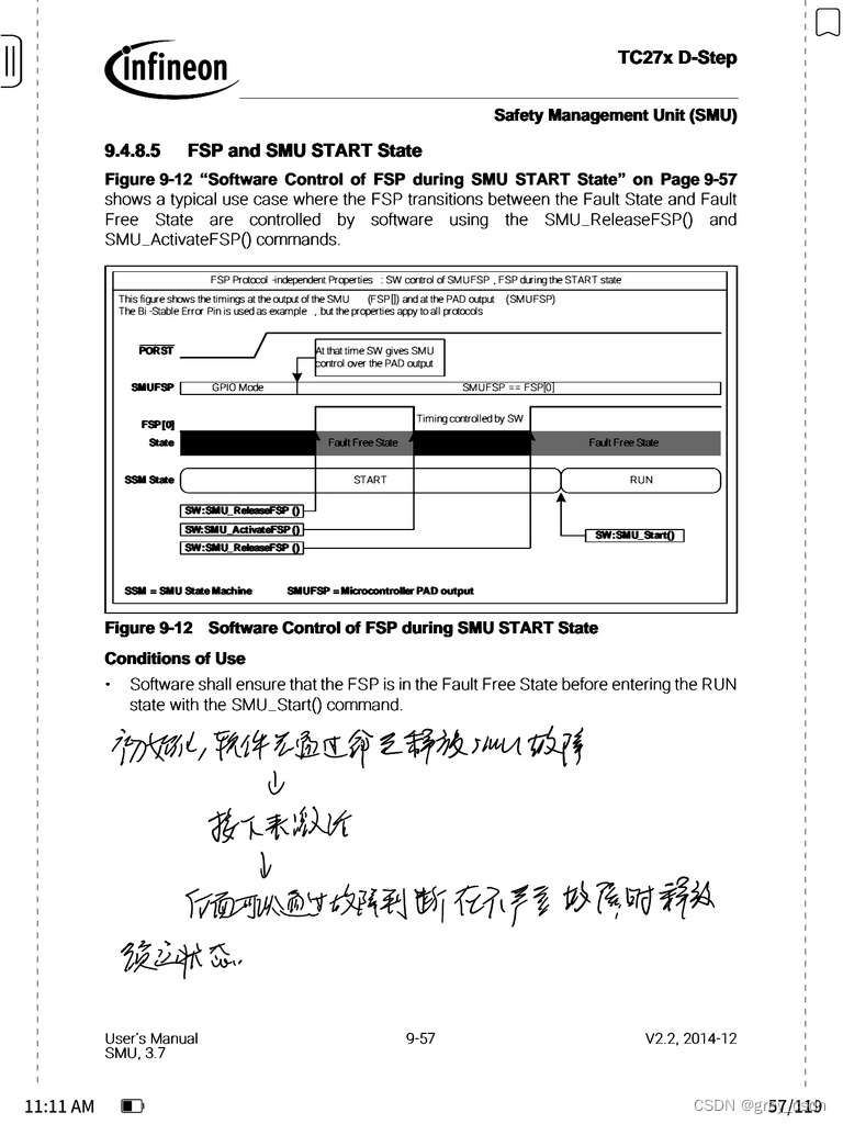 1583_AURIX_TC275_SMU的控制以及FSP