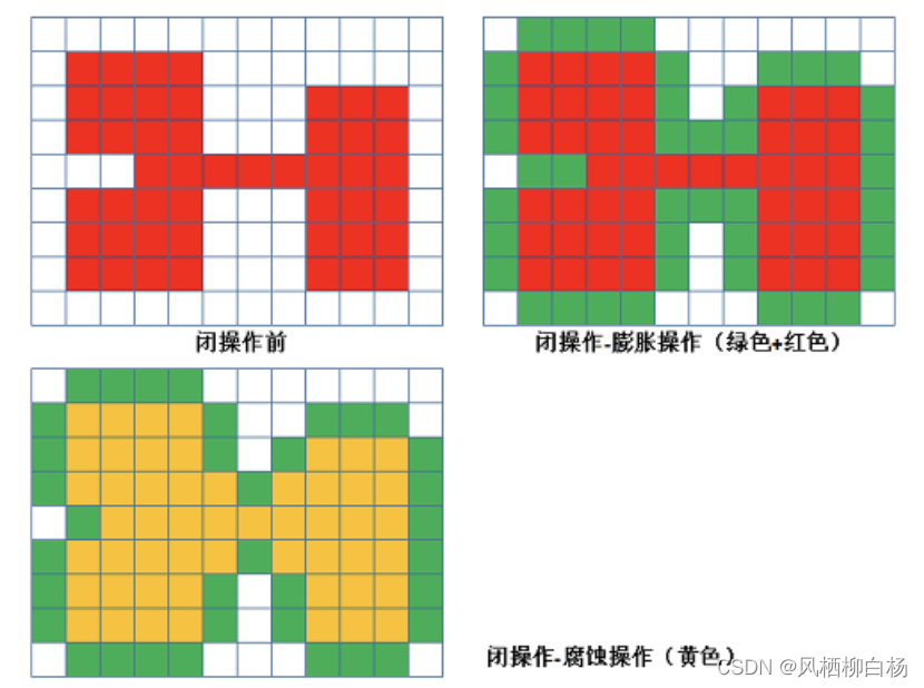 ここに画像の説明を挿入します