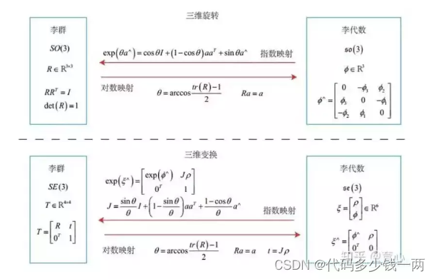 这里是引用