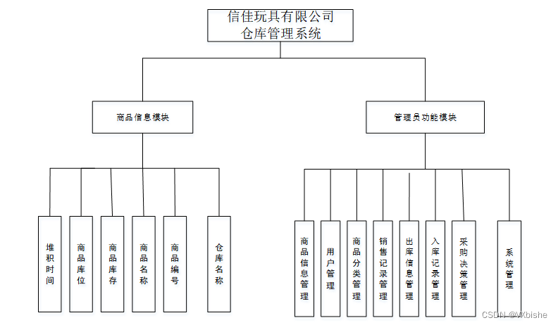 37793035107c49ecb37adfe793b0b33e.png