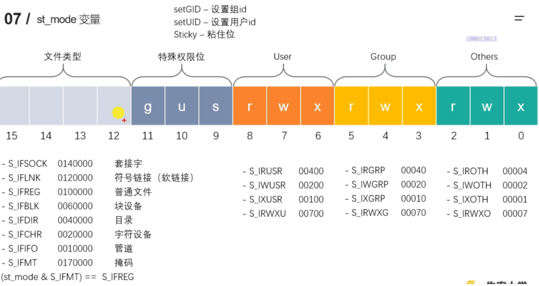 【Linux系统】stat、lstat函数