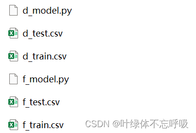 病情预测：指示病情程度、预测病情指标（深度学习和Python）