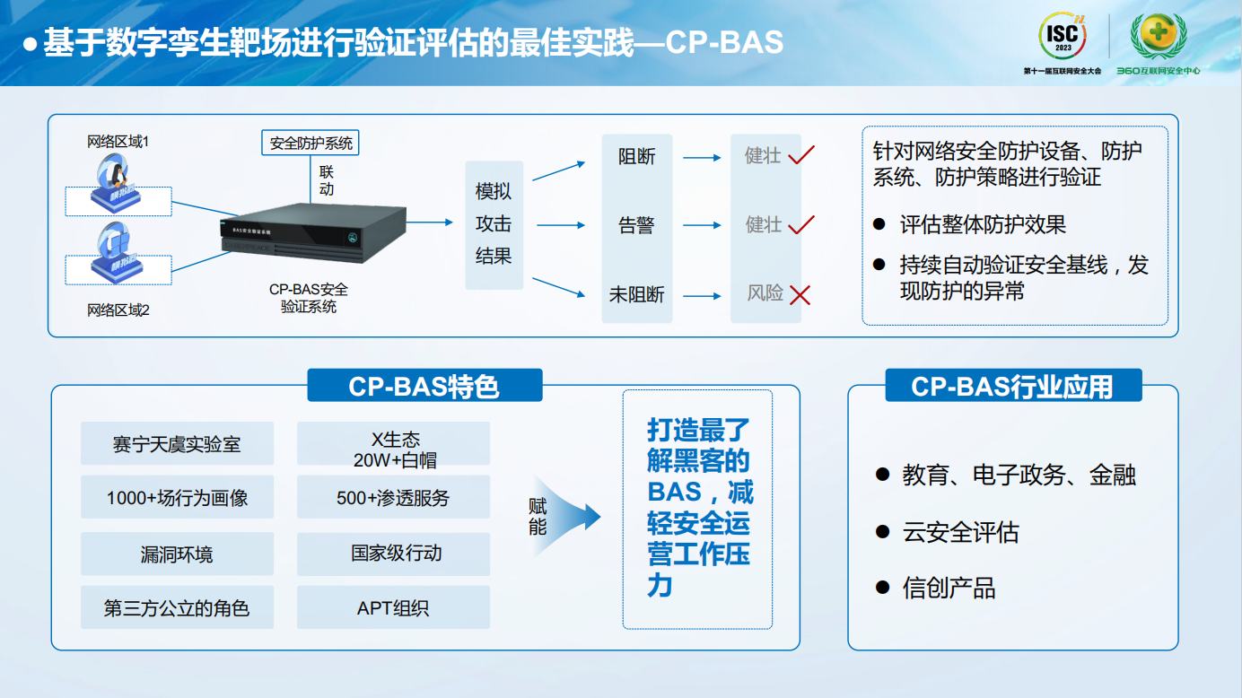 验证评估守护关基安全 赛宁数字孪生靶场创新实践