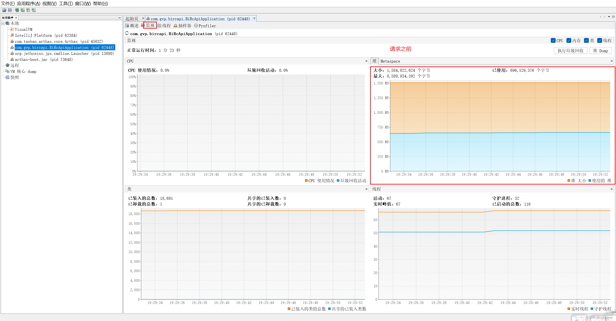 java.lang.outoFMemoryerror: Java Heap Space case analysis - Programmer ...