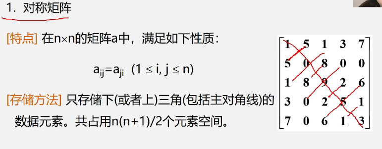 矩阵存储算法_自研的矩阵式存储算法-CSDN博客