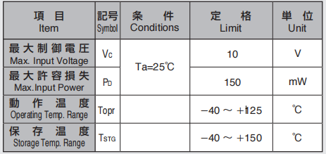 霍尔传感器P2A与旭化成HG-302C对比_佰誉达_量子霍尔传感器的博客-CSDN博客