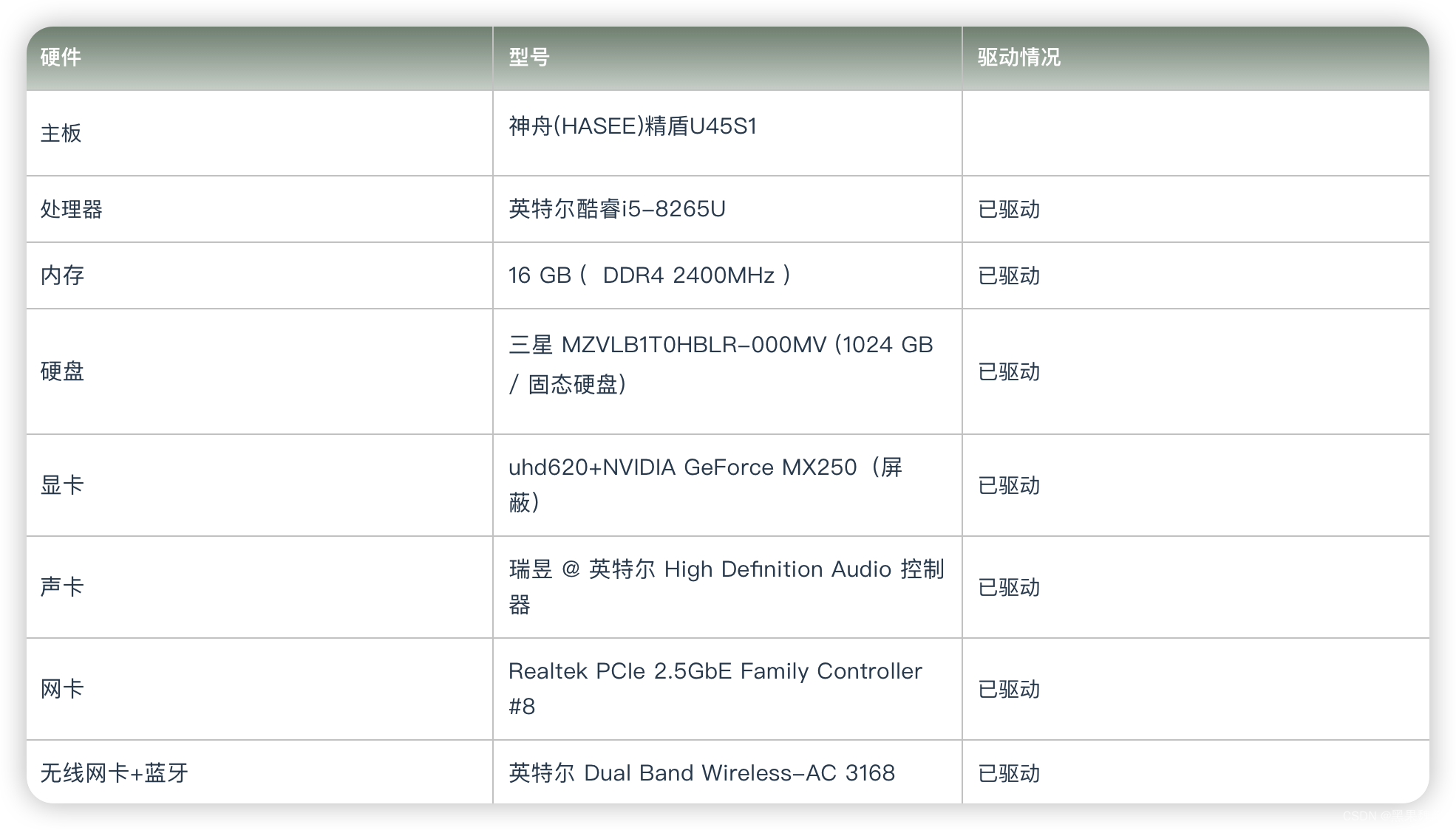 联想计算机处理数据形态,联想 计算机基础知识.ppt