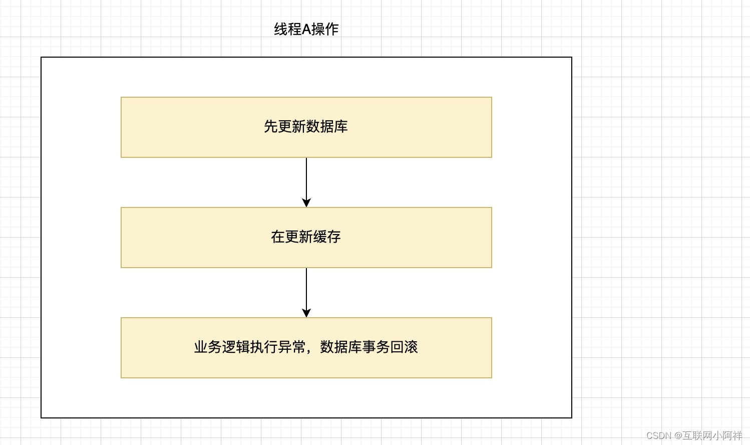 ここに画像の説明を挿入