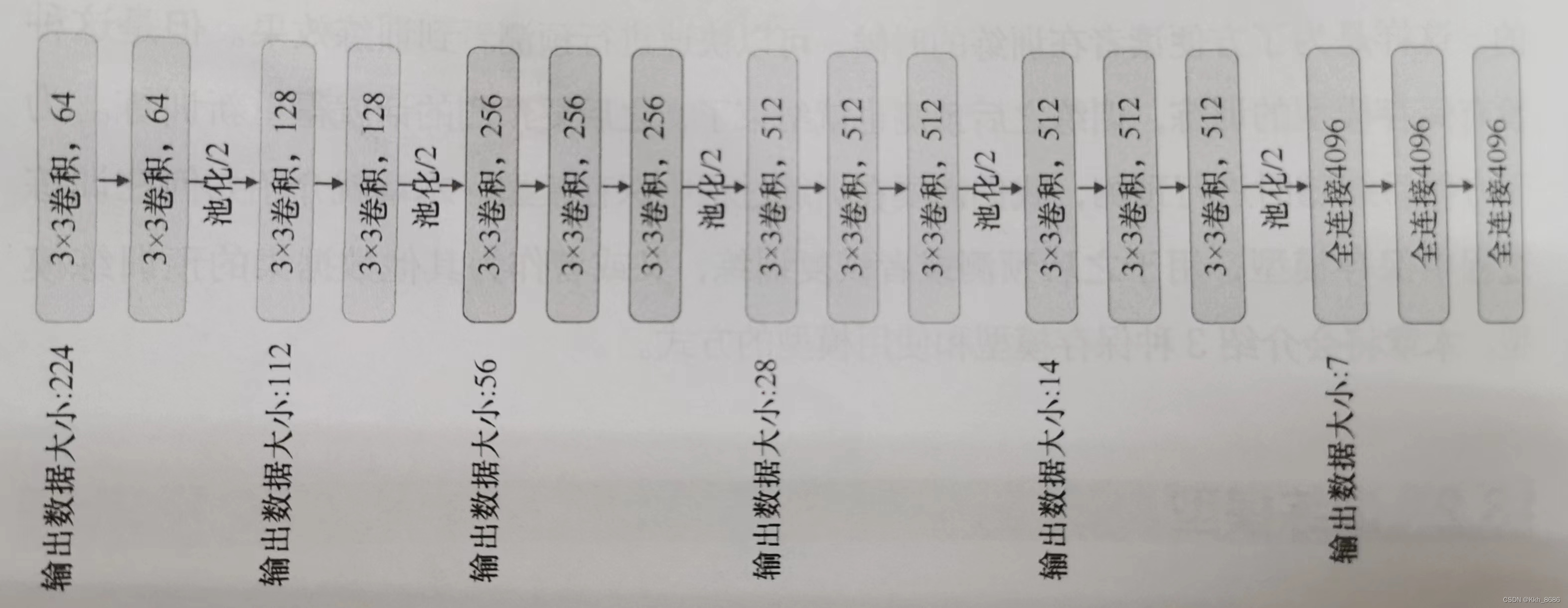 ここに画像の説明を挿入