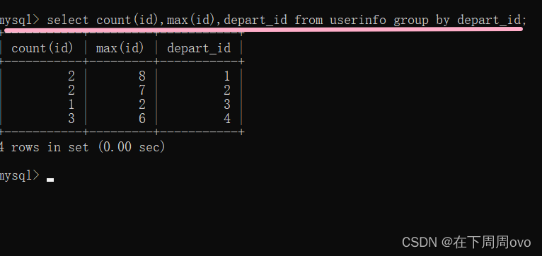 【MySQL速通篇001】5000字吃透MySQL部分重要知识点-小白菜博客