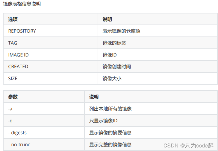 容器化技术Docker由入门到实战