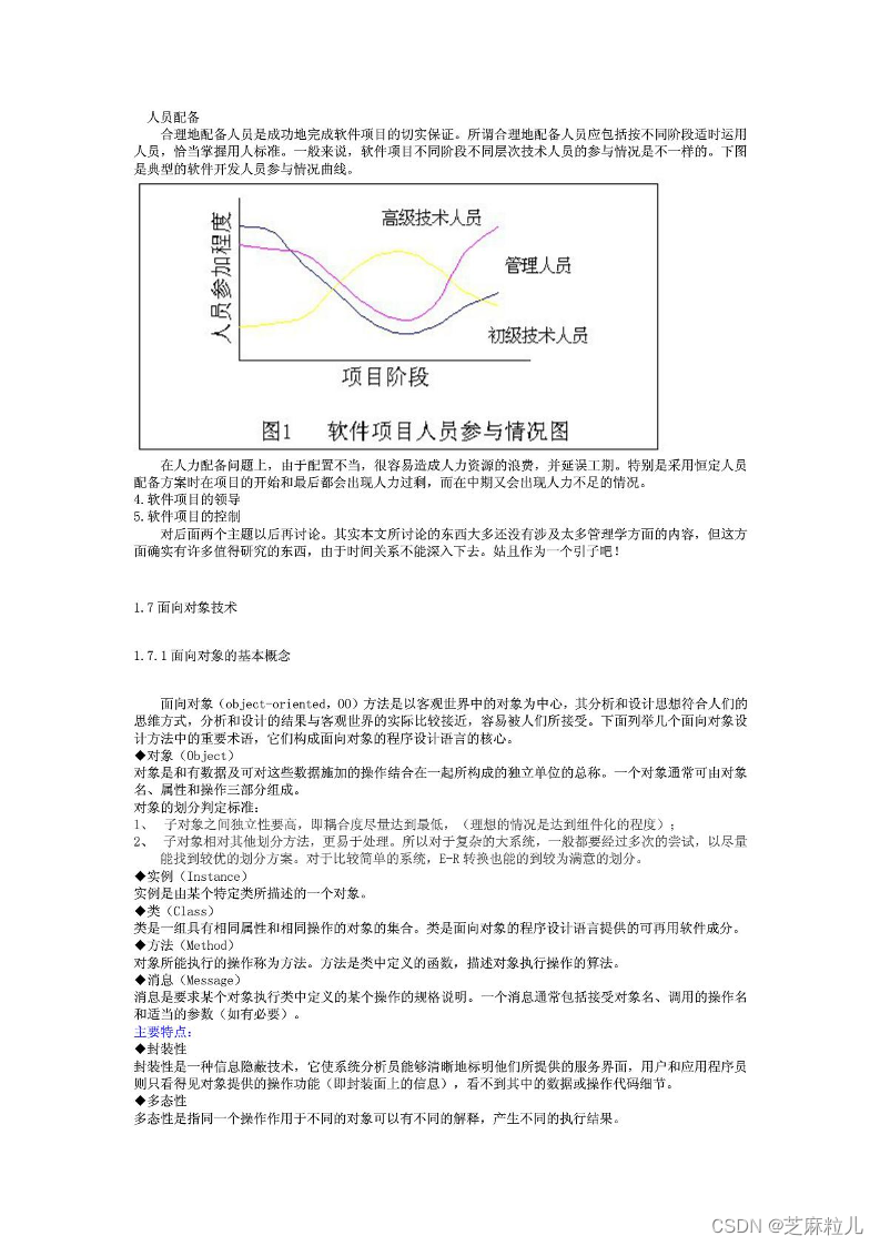 芝麻粒儿-空名先生