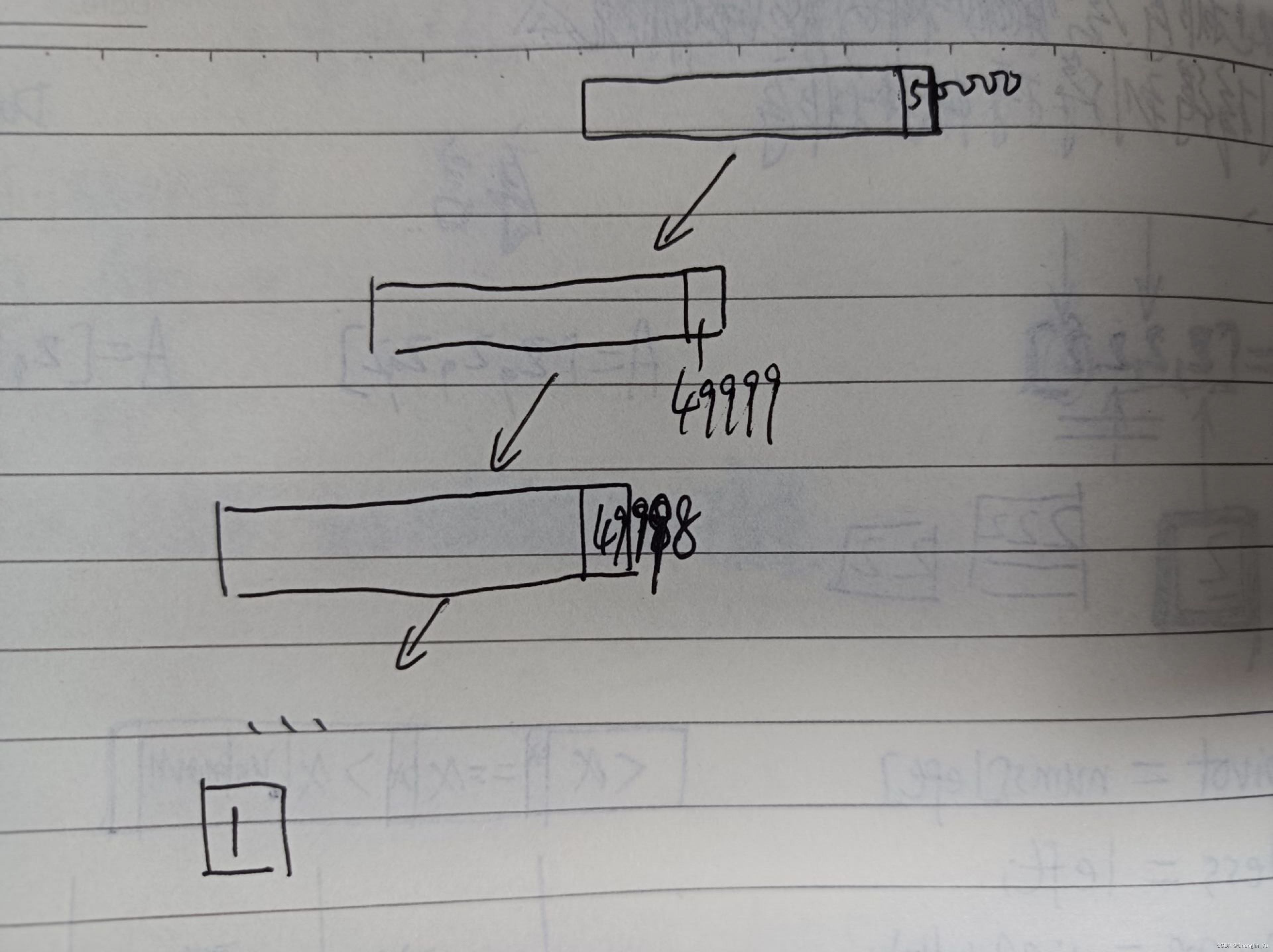 LeetCode912排序数组(快速排序机及其优化详解）