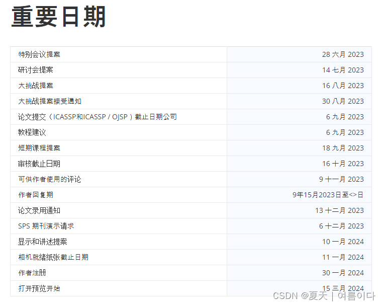 学术 | IEEE ICASSP学术会议申请及截止时间