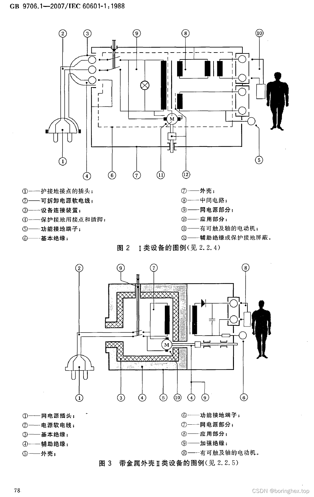 9706.1-2007 P78图例