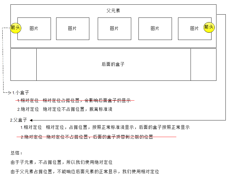 Ai更改反向圆角和倒角快捷键 Csdn