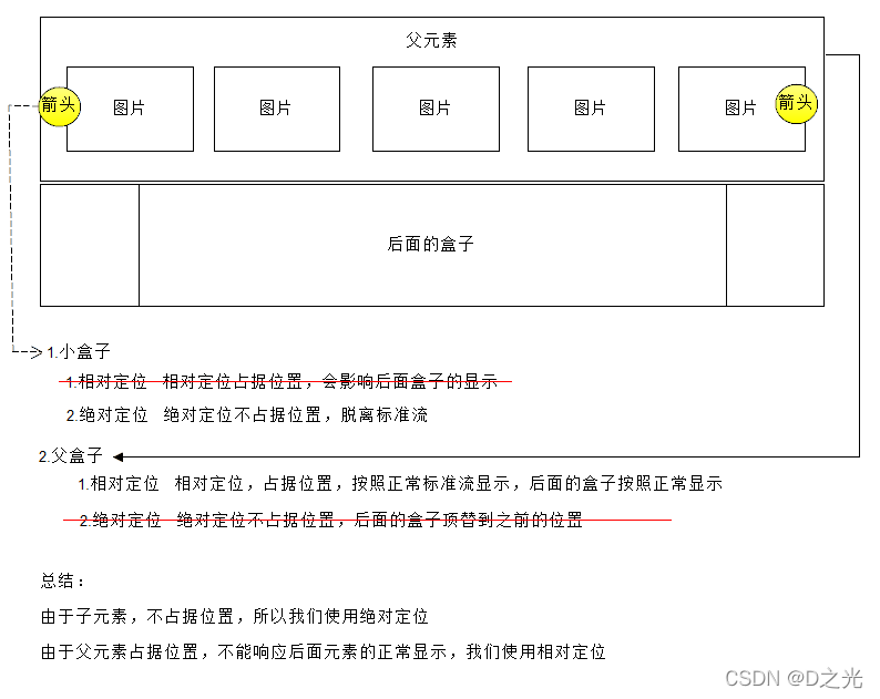 Ai更改反向圆角和倒角快捷键 Csdn