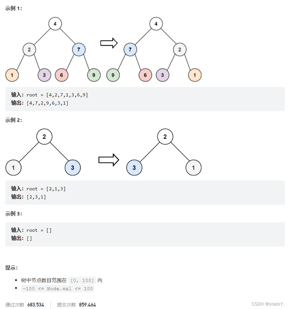 二叉树OJ题：LeetCode--226.翻转二叉树