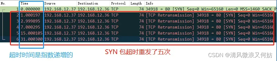 [外链图片转存失败,源站可能有防盗链机制,建议将图片保存下来直接上传(img-T4ZCMQXZ-1692326145361)(https://cdn.xiaolincoding.com/gh/xiaolincoder/ImageHost/计算机网络/TCP-Wireshark/25.jpg)]