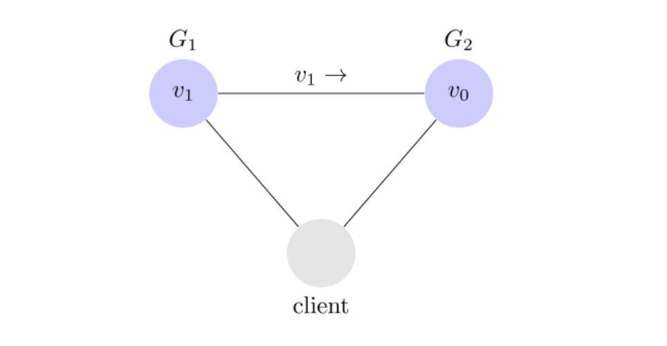 [外链图片转存失败,源站可能有防盗链机制,建议将图片保存下来直接上传(img-Nk0GgxuK-1644890174631)(images/9-25-1634239897130.png)]