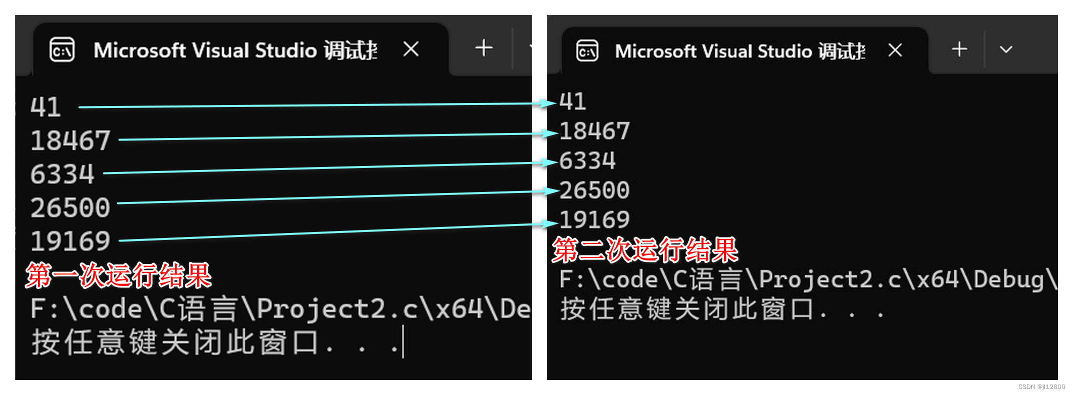 对上述代码运行两次，每一次的结果图