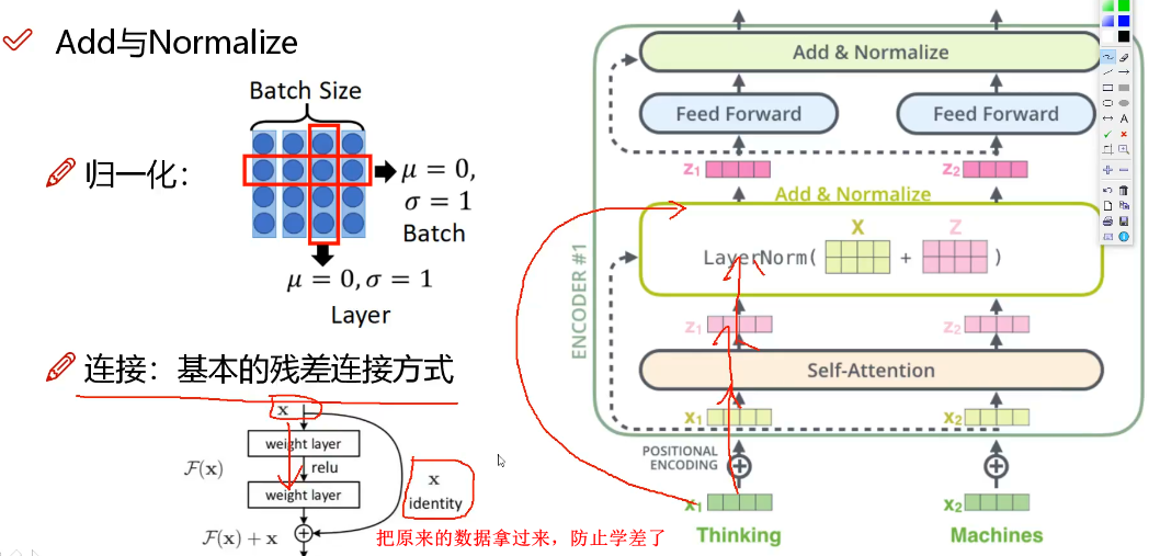 encoder中的详细过程