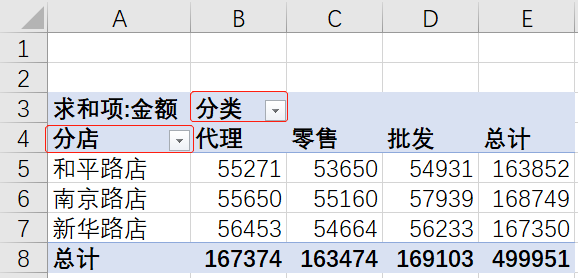 [excel] 数据透视表