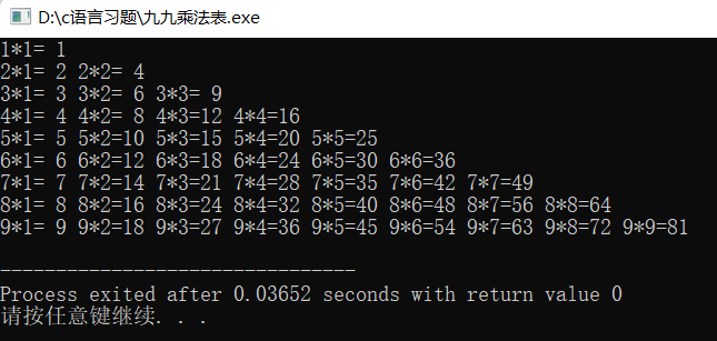 c语言每日一练九九乘法表