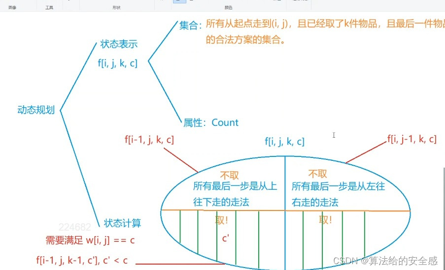 蓝桥杯-地宫取宝