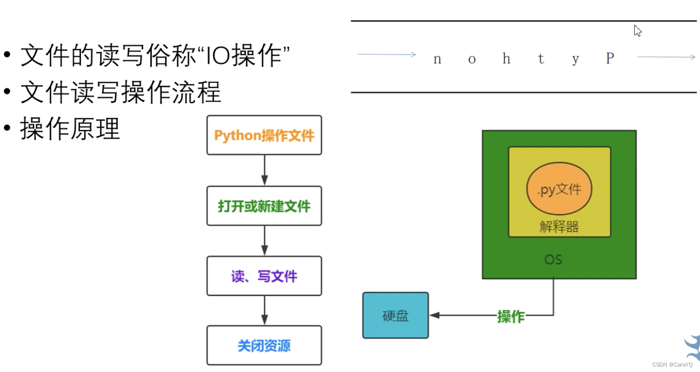 画像の説明を追加してください