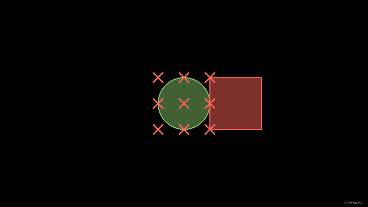 CriticalPoints1