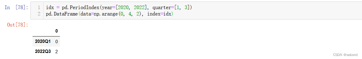 pandas_20_df_date_period_index