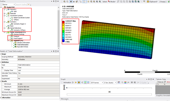 ANSYS Workbench对称建模