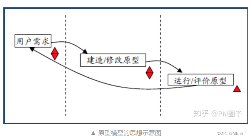 [外链图片转存失败,源站可能有防盗链机制,建议将图片保存下来直接上传(img-NMPxajnS-1666449921931)(RackMultipart20221022-1-hp9gqr_html_a89c1e3143619e8d.png)]