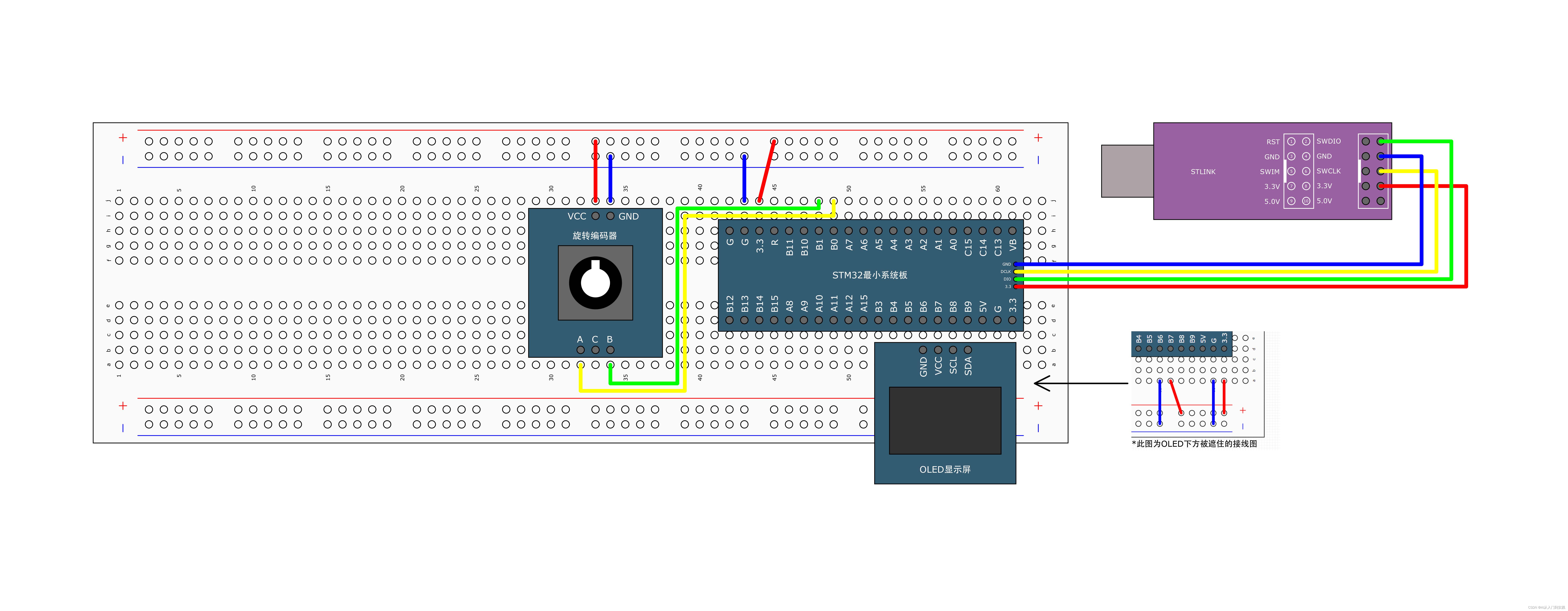 【STM32】学习笔记(EXTI)-江科大