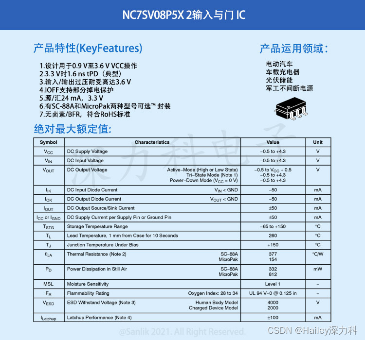 安森美-深力科NC7SV08P5X能成为极高速、高驱动和低功耗应用的理想选择吗？