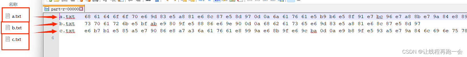 MapReduce【自定义InputFormat】