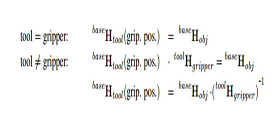 Halcon 图像增强练习_适合halcon练习的图片-CSDN博客