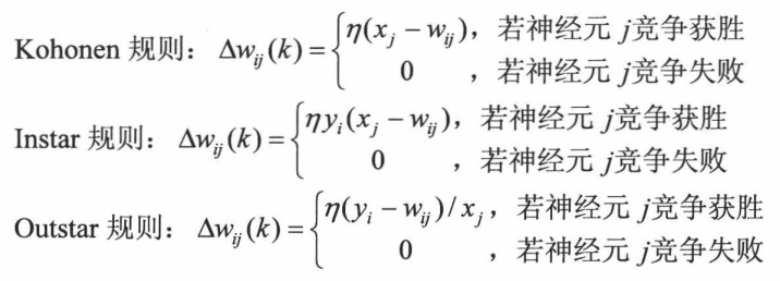 人工神经网络/ANN简介