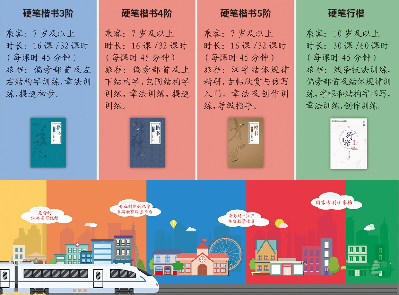 watermark,type_ZHJvaWRzYW5zZmFsbGJhY2s,shadow_50,text_Q1NETiBA5pyA576O5Lit5Zu95a2X,size_20,color_FFFFFF,t_70,g_se,x_16