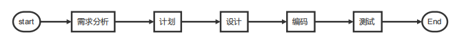 ここに画像の説明を挿入