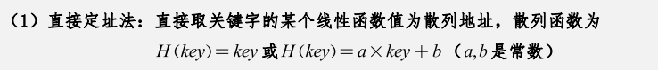 [外链图片转存失败,源站可能有防盗链机制,建议将图片保存下来直接上传(img-VlxRhB6x-1641217649136)(myReviewPicture/直接定址法.png)]