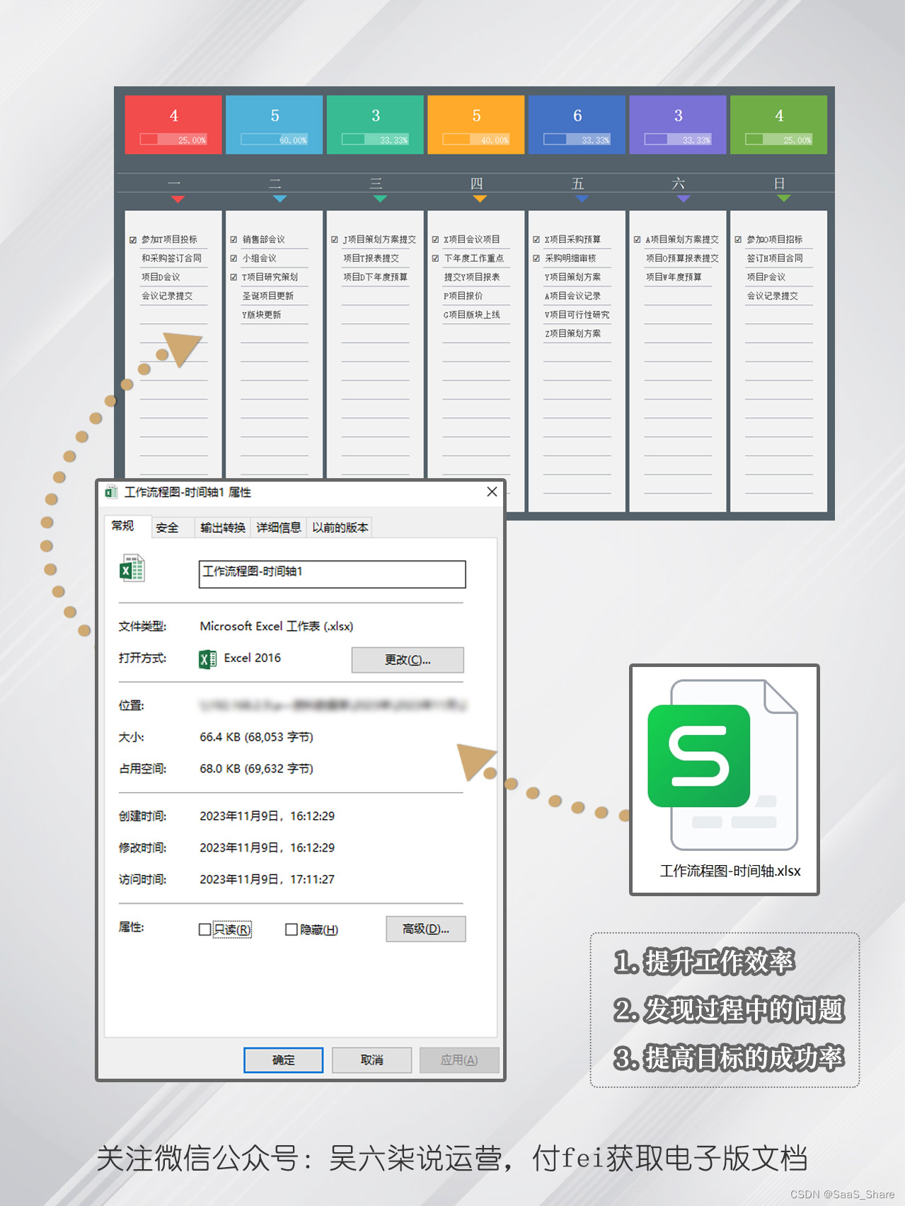 用excel 整理工作流程，以周为时间节点，自动统计进度